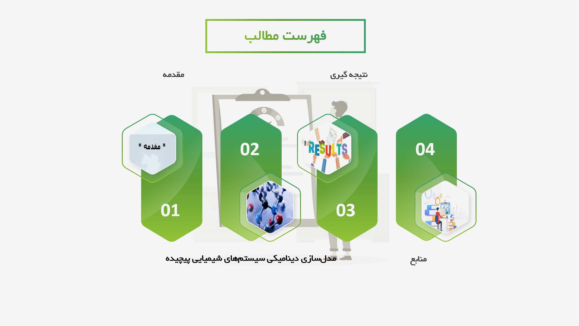 پاورپوینت در مورد خواص دینامیکی سیستم‌های شیمیایی پیچیده